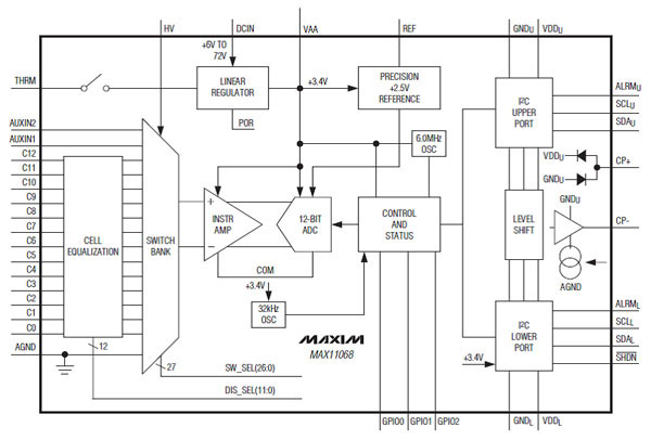 Maxim MAX11068 diagram An integrated battery cell